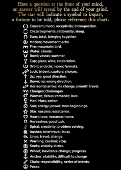 DIVINATION GRINDER(Fortune Grinder) -Glass Smoke World DWGrinderChart 01